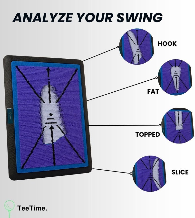 TeeTime. حصيرة ممارسة الجولف - براءة اختراع قيد الانتظار - تغذية راجعة فورية لمسار الضربة - داخلية وخارجية مع مشبك حمل - Image 4